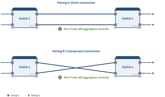 Figure6.png
