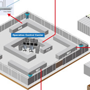 ORing Enhances Video Surveillance Efficiency of Prison in Washington Project